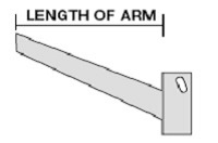 Meco 1000 Medium Duty Incline Cantilever Arms