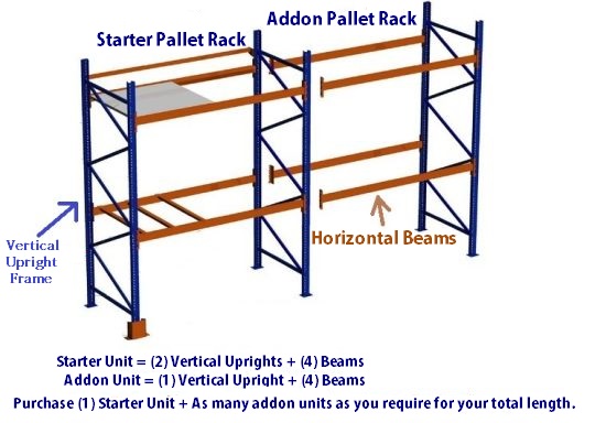Pallet Rack Vertical Uprights 