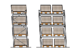 Leaning Pallet Racks Could Be a Very Dangerous Situation.