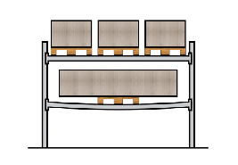 Never Exceed Pallet Rack Maximum Weight